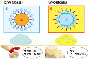 ヒルメナイド